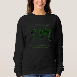 Programmer Developer It Engineer Specialist Hashta Sweatshirt