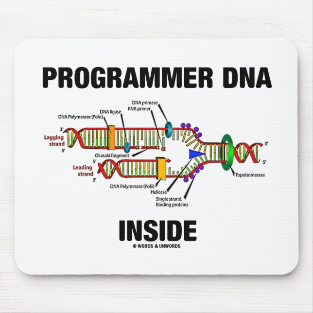 Programmer DNA Inside (DNA Replication) Mouse Mat (Front)