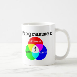 Programmer Intersection Laziness, Skills, Coffee Mug