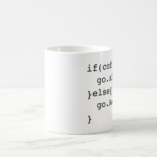 Programming Coffee Mug