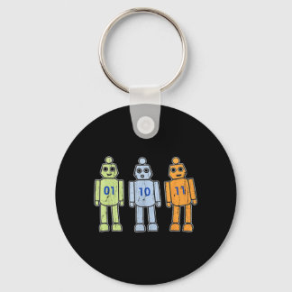 Programming Robot 01 10 11 Key Ring