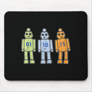 Programming Robot 01 10 11 Mouse Mat