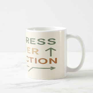 Progress Over Perfection Coffee Mug