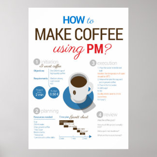 Project management: making coffee! Vertical Poster