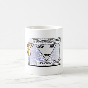 Project Managers GOOD-FAST-CHEAP MUG
