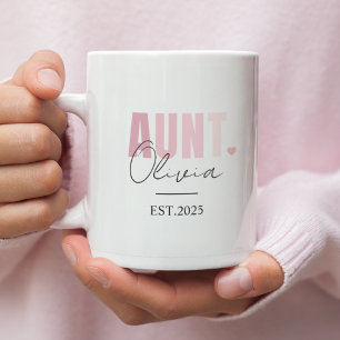 Promoted to Aunt Mug   Custom Name & EST Year 