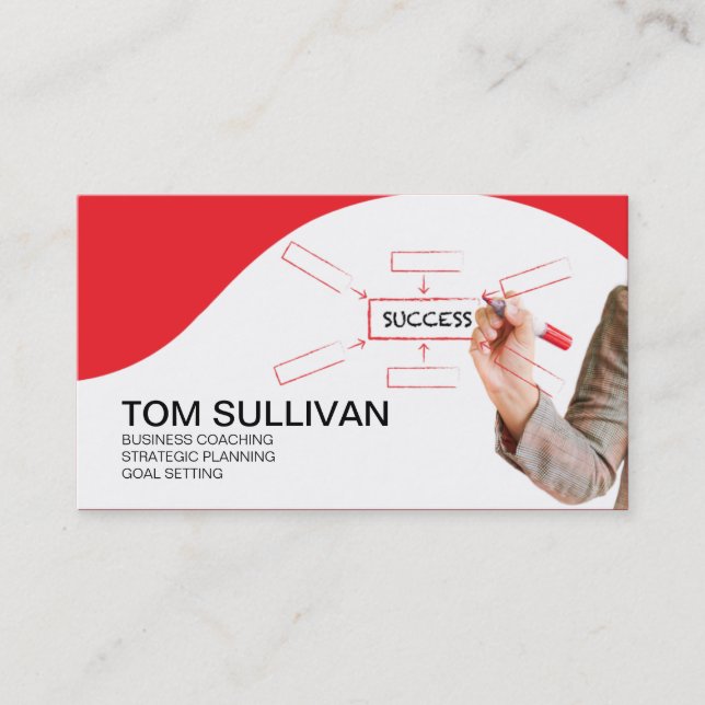 PROMOTIONAL for Business Coach Strategic Planning Business Card (Front)