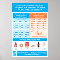 Promotional Sugar Poster