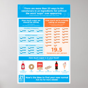 Promotional Sugar Poster