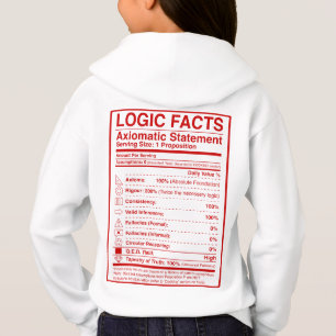Proof_by_Contradiction