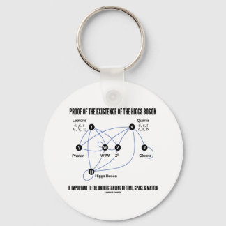 Proof Of The Existence Of The Higgs Boson Key Ring