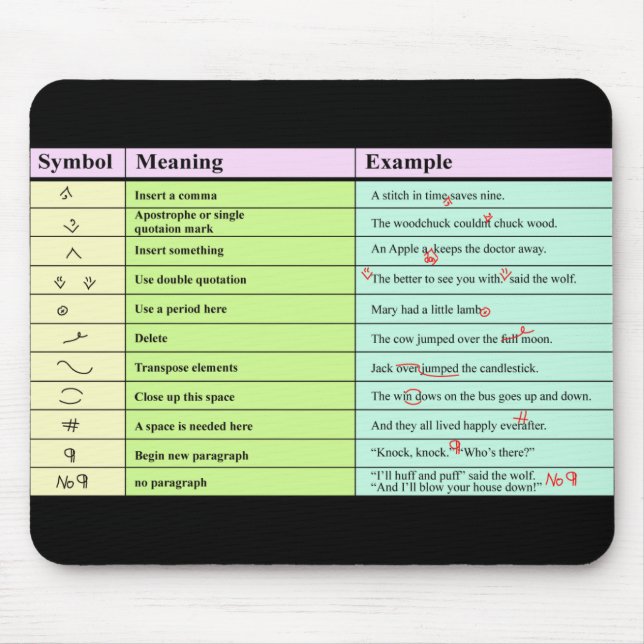 Proofreader Marks Mouse Mat (Front)