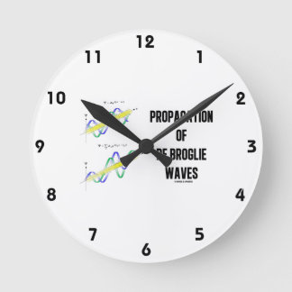 Propagation Of de Broglie Waves Physics Round Clock