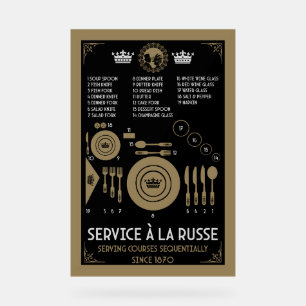 Proper Formal Table Dish Placement Acrylic Sign