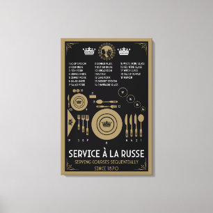 Proper Formal Table Dish Placement Canvas Print