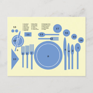 Proper Formal Table Dish Placement Template Poster Postcard