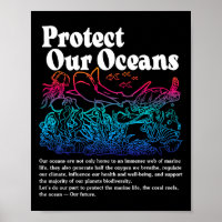 Protect Our Oceans Save The Ocean World Ocean Day