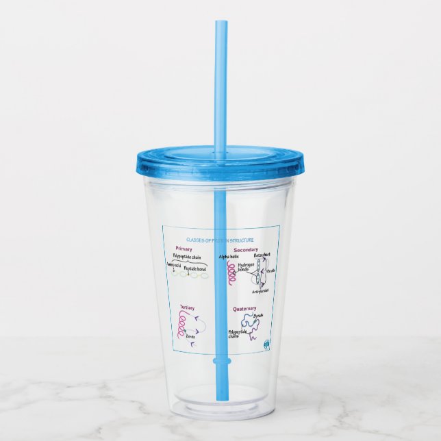 Protein Classes Tumbler with Lid + Straw (Front)