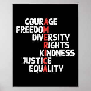Protest America Courage Freedom Rights Resist Men Poster