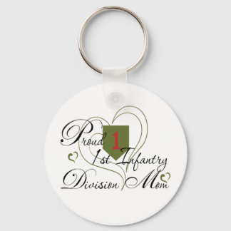 Proud 1st Infantry Wife Heart Key Ring