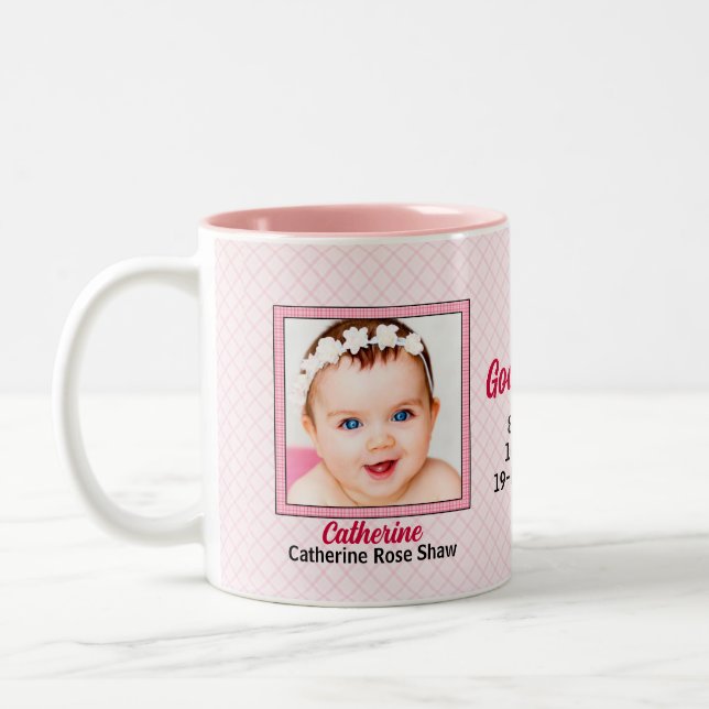 Proud Godmother Pink Gingham 2 Photo Two-Tone Coffee Mug (Left)
