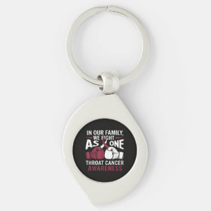 Proud Throat Cancer Survivor Inspirational Key Ring