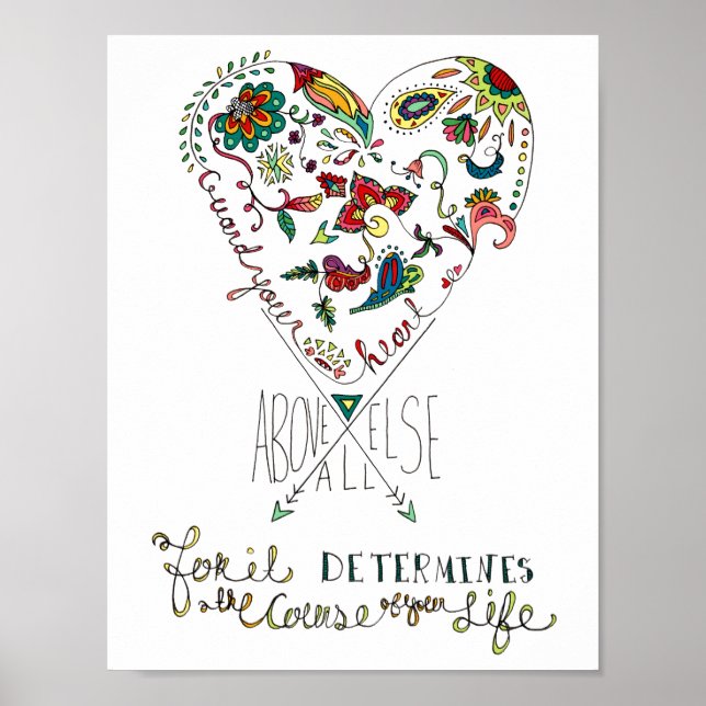 Proverbs 4:23 Poster (Front)