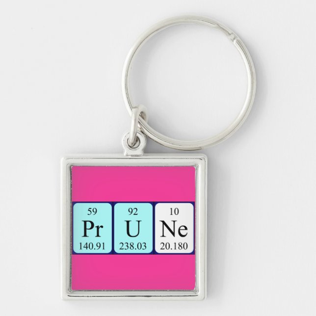 Prune periodic table name keyring (Front)