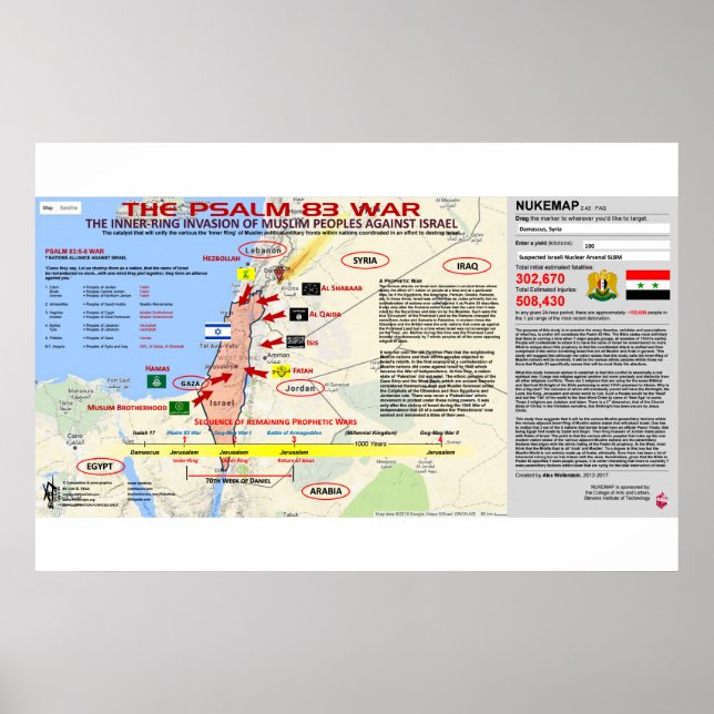 Psalm 83 War 1 Poster (Front)