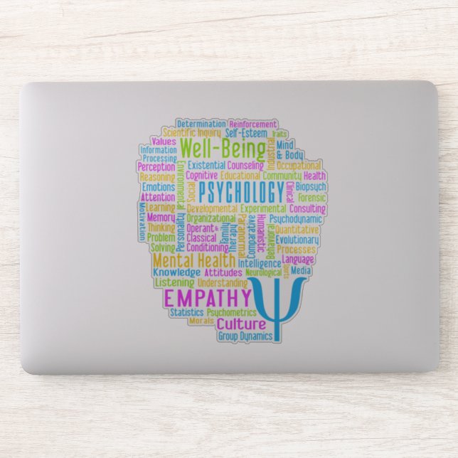 PSYCHOLOGY Word Cloud (Computer)