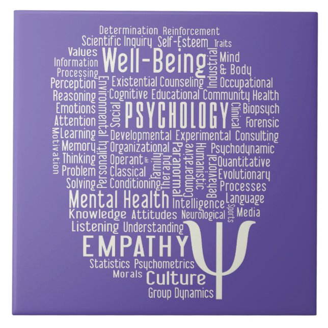 PSYCHOLOGY Word Cloud custom color ceramic tile (Front)