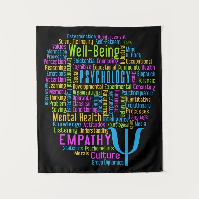 PSYCHOLOGY Word Cloud custom colour Tapestry (Front)