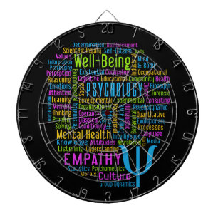 PSYCHOLOGY Word Cloud dart board