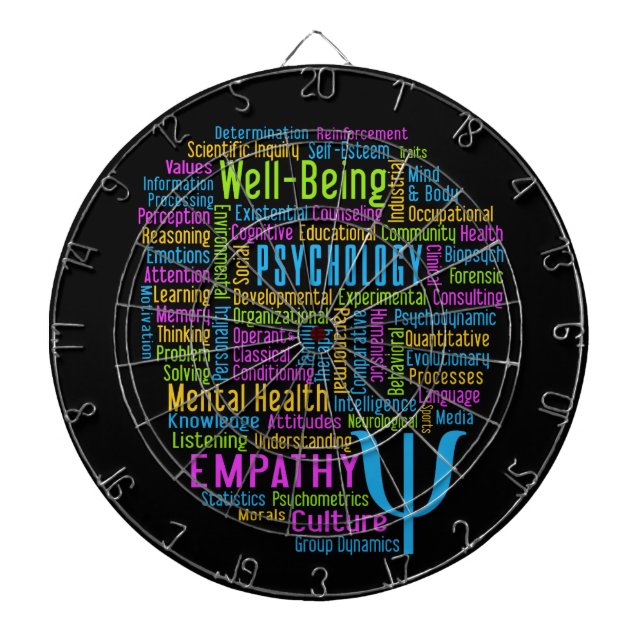 PSYCHOLOGY Word Cloud dart board (Front)