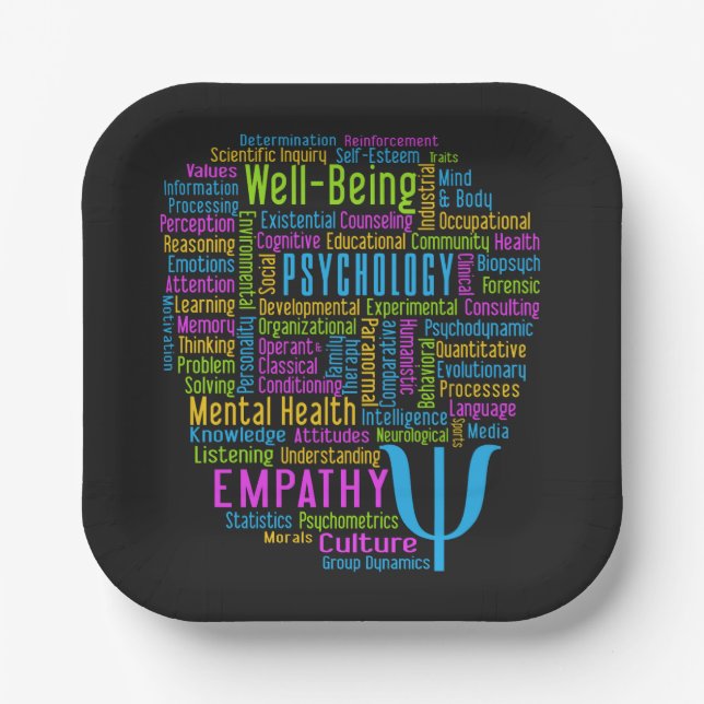 PSYCHOLOGY Word Cloud Paper Plate (Front)
