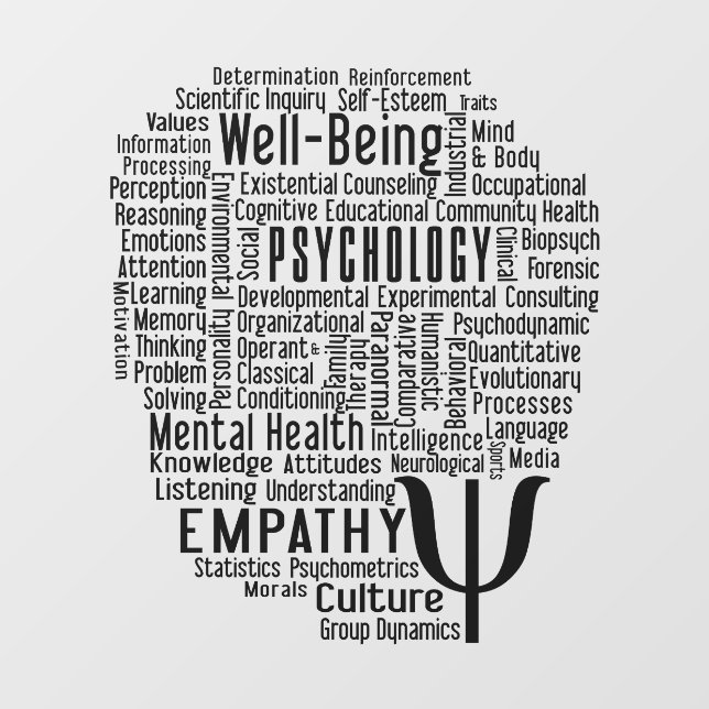 PSYCHOLOGY Word Cloud Window Cling (Sheet)