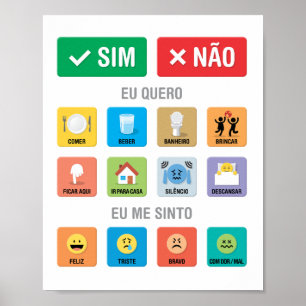 PT-BR Autism AAC Pointing Communication 01 Poster