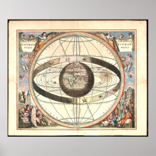 Ptolemaic System Chart (1660)