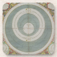 Ptolemaic System, from 'The Celestial Atlas, or Th