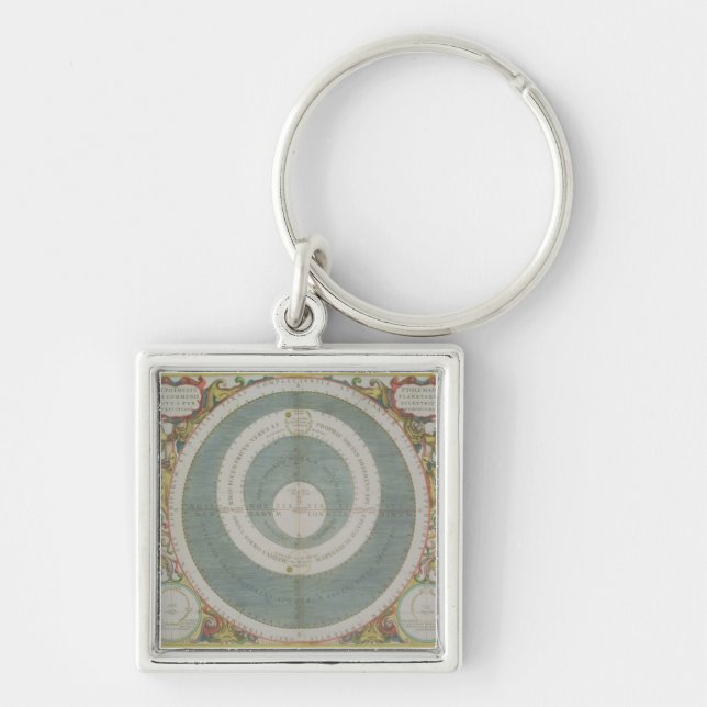 Ptolemaic System, from 'The Celestial Atlas, or Th Key Ring (Front)