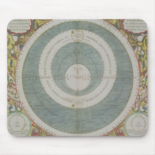 Ptolemaic System, from 'The Celestial Atlas, or Th Mouse Mat (Front)
