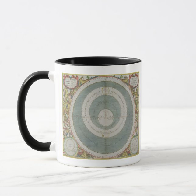 Ptolemaic System, from 'The Celestial Atlas, or Th Mug (Left)