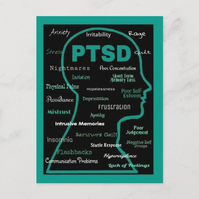 PTSD   head/symptoms Postcard (Front)