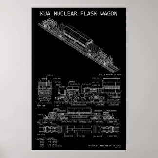 PTW KUA Nuclear Flask Train Wagon "Blueprint" Poster