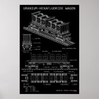 PTW Uranium Hexafluoride Wagon "Blueprint"