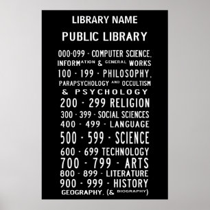 Public Library Dewey Decimal Busroll Poster
