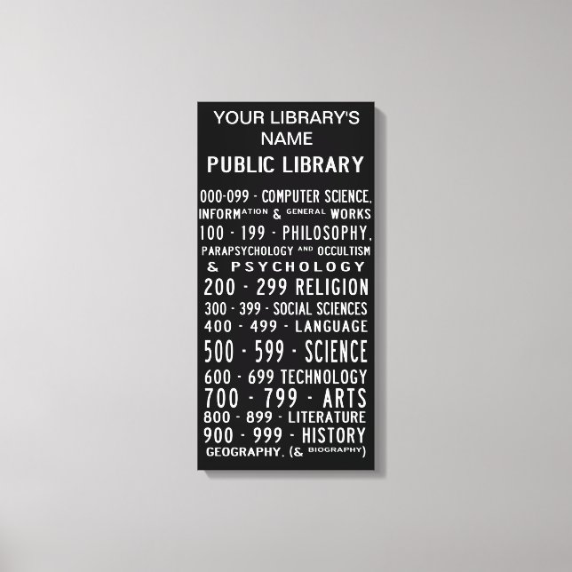 Public Library Dewey Decimal on canvas Print (Front)