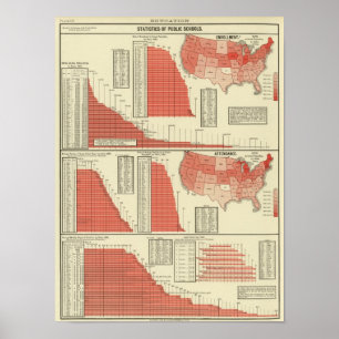 Public schools enrollment and attendance poster