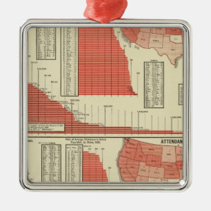 Public schools enrolment and attendance metal tree decoration