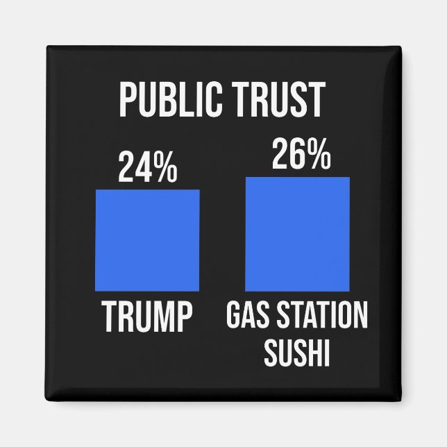 Public Trust: Trump 24%, Gas Station Sushi 26% Magnet (Front)